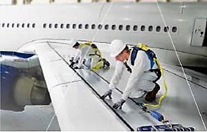 Confined Space Equipment & Working at Height Equipment