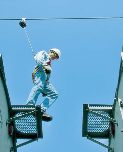 Confined Space Equipment & Working at Height Equipment